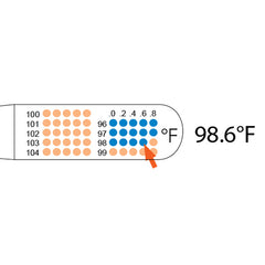 Tempa-Dot Disposable Thermometer- Sterile Bx/100