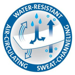 Kinesiology Tape  2  x 16.5' Beige