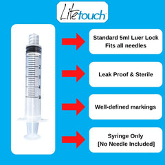 5Ml Luer Lock Syringe, Sterile, Individually Sealed - 100 Syringes per Box (No Needle)