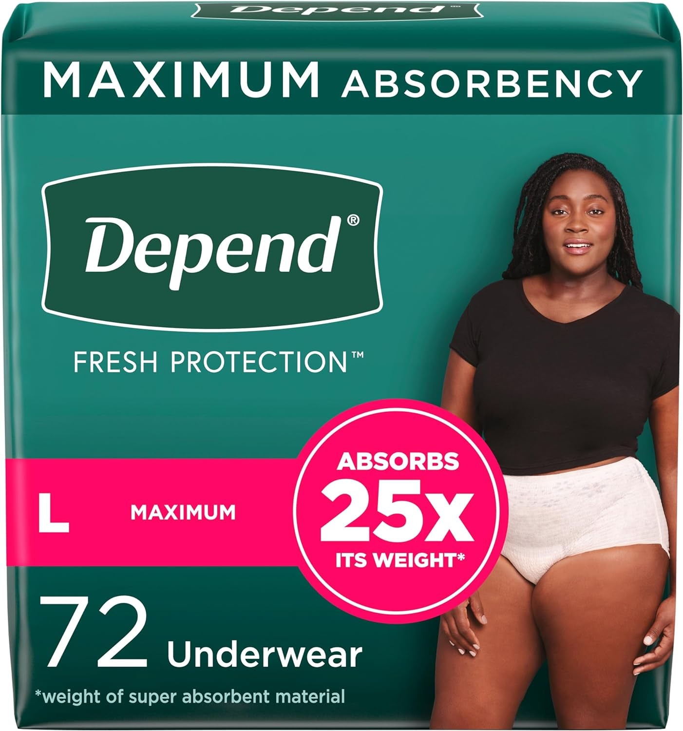 Fresh Protection Women'S Incontinence Underwear, Large