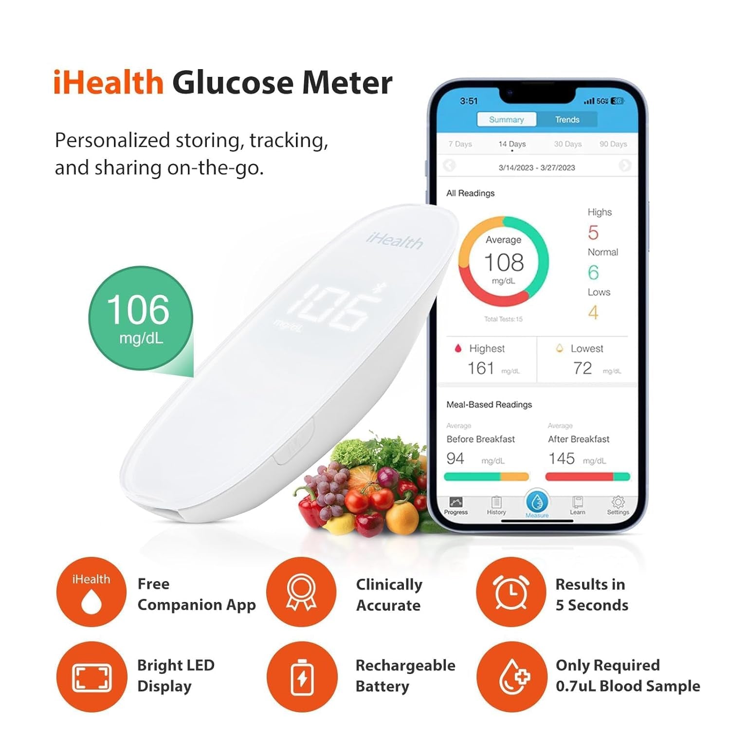 6.  Gluco+ Smart Glucose Monitor Kit - 100 Strips & Lancets