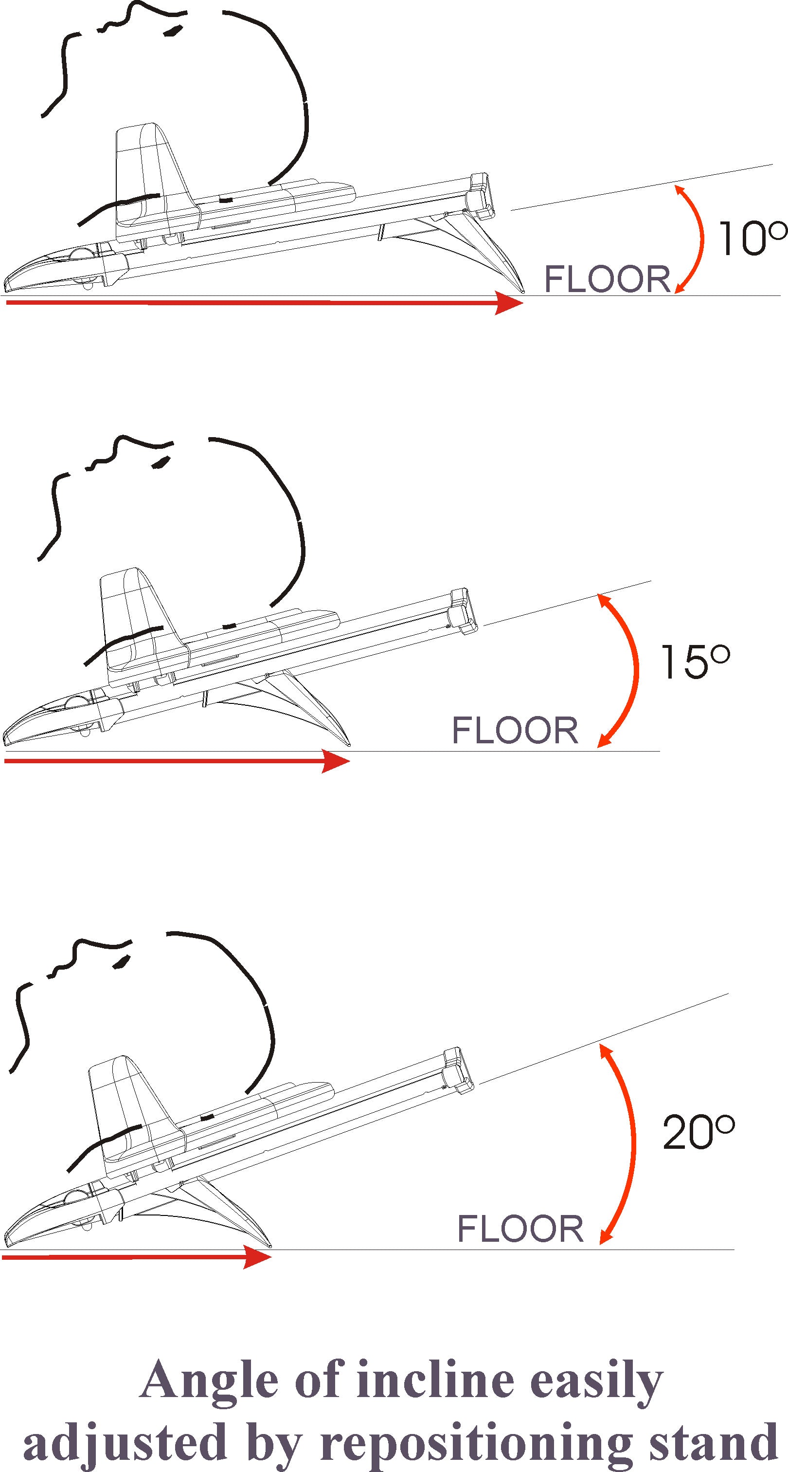 ComforTrac Cervical Traction Device