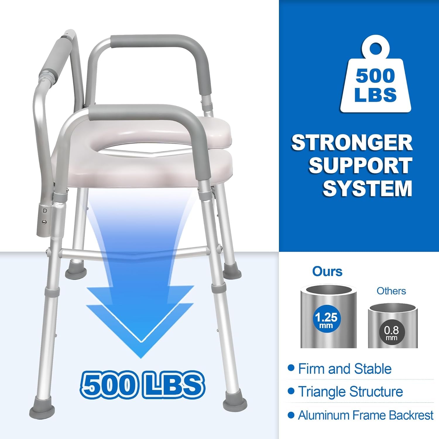 Heavy Duty 3-In-1 Commode - 500 Lb Capacity, Adjustable Width