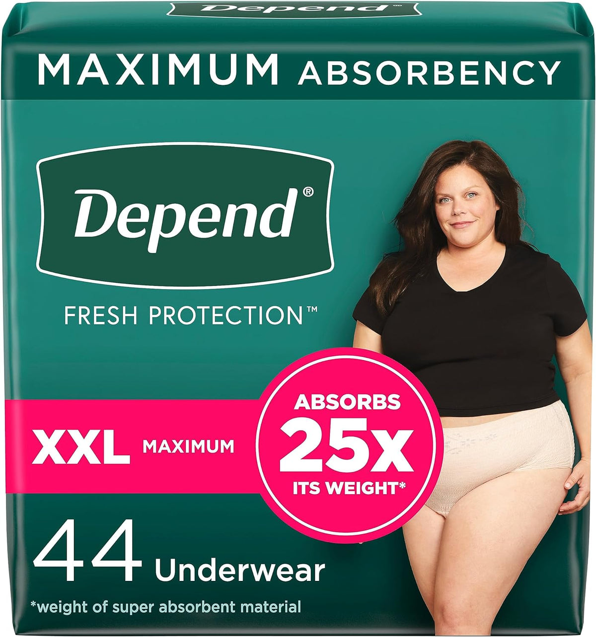 Fresh Protection Women'S Incontinence Underwear, Large