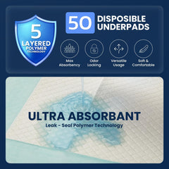 125 Gram Super Absorbent Disposable Bed Pads for Adults - 36" X 36"