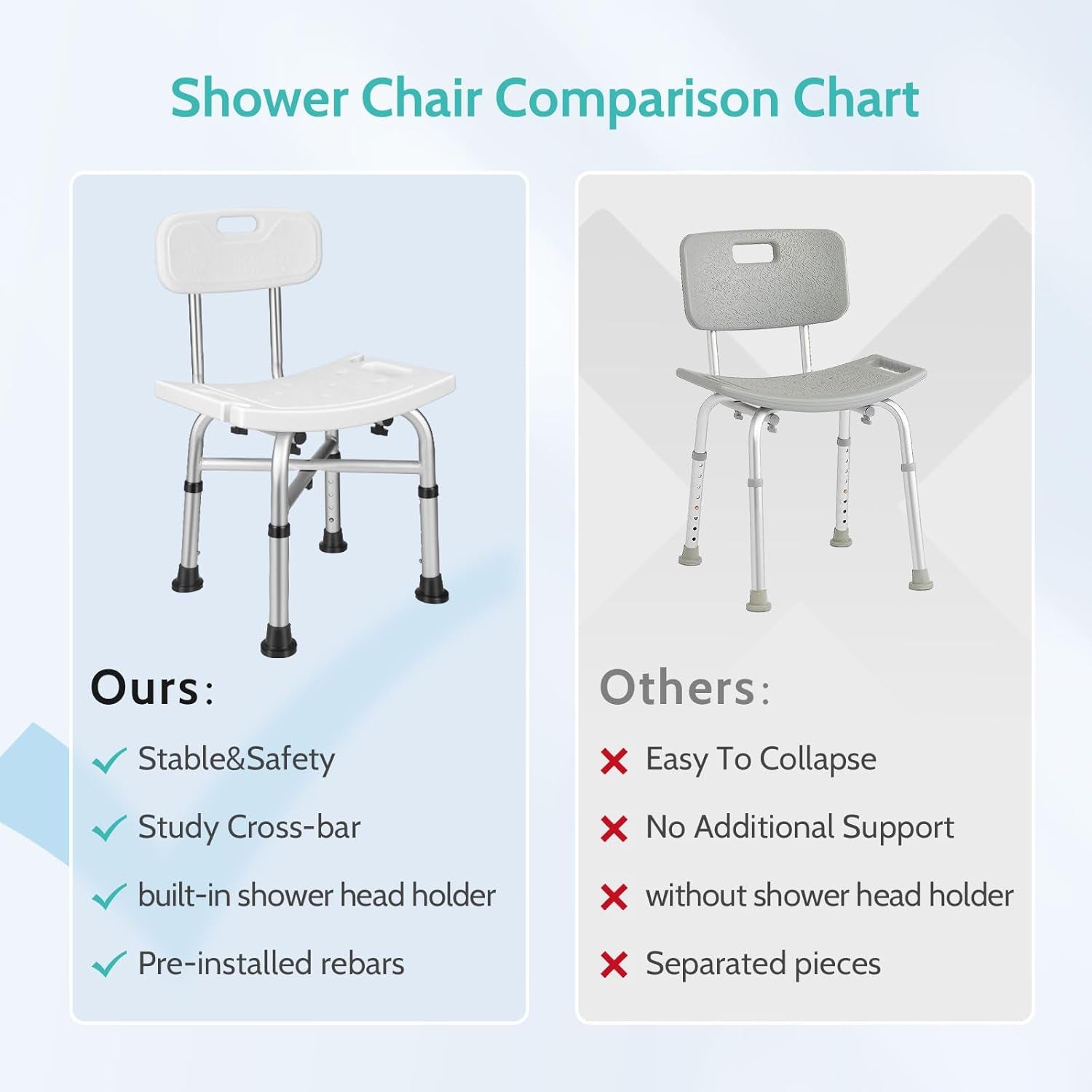 Shower Chair for inside Shower with Back, 500Lbs Heavy Duty and Adjustable Height Bath Chair Shower Seat with Crossbar Supports for Elderly, Adults Child and Women