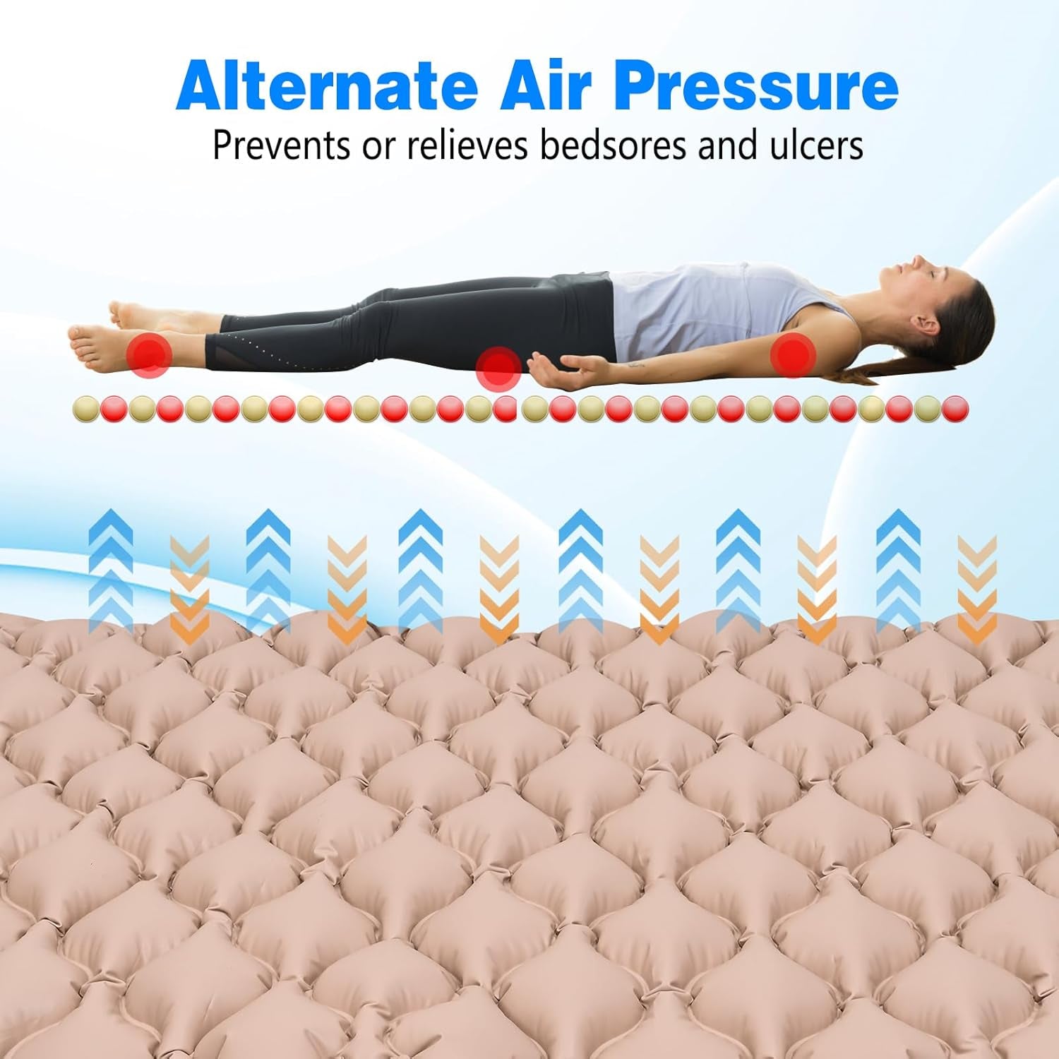 Alternating Pressure Mattress, Decubitus Prevention Cushion with Low Noise Pump Heat Resistant Ulcer Cushion for Hospital Beds and Home Use Air Mattresses