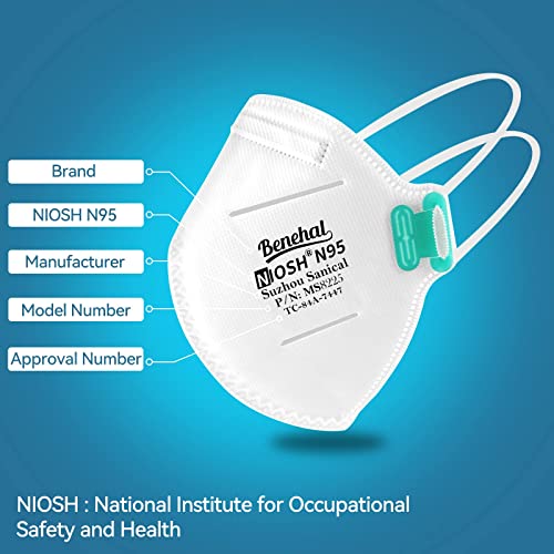 Benehal NIOSH Approved N95 Mask Particulate Respirators, Pack of 30 N95 Face Masks, Individually Wrapped, White