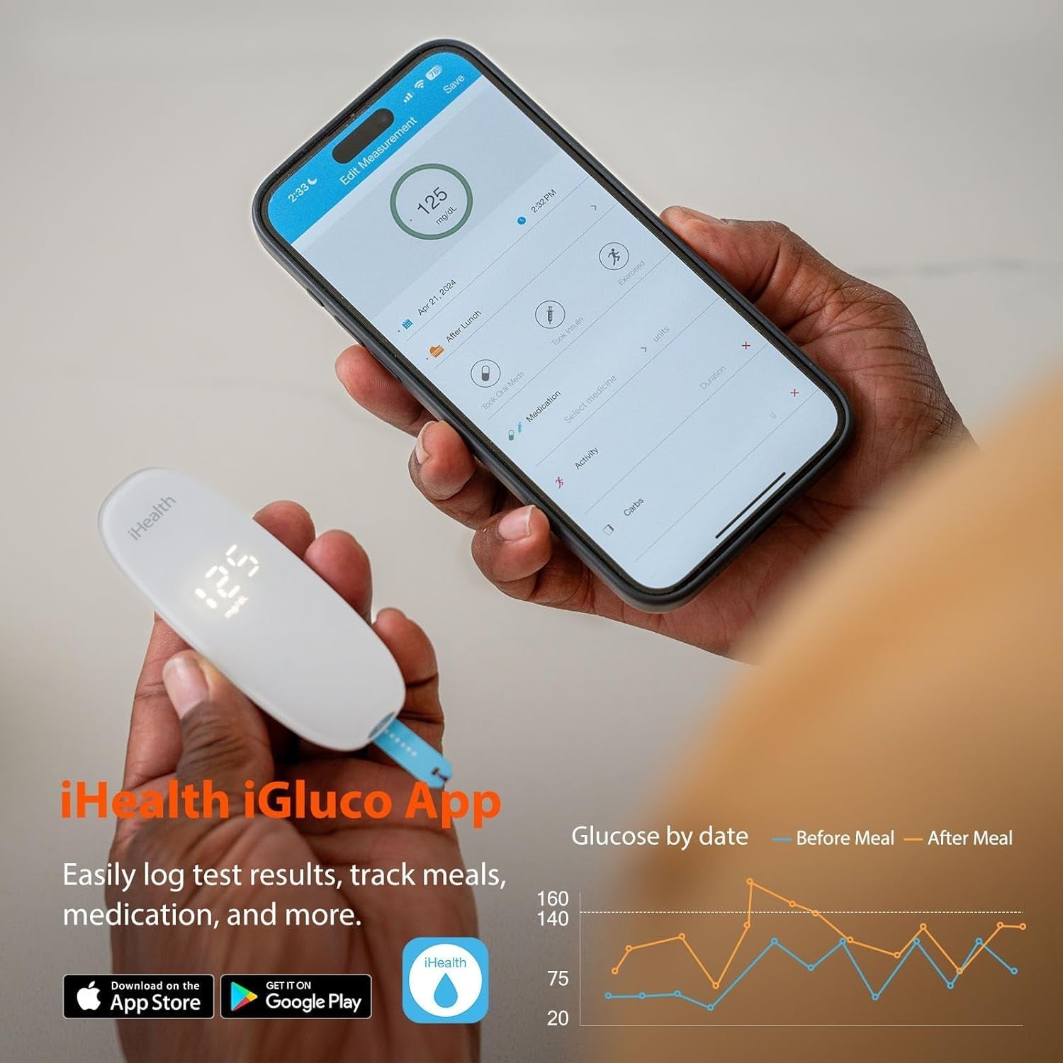 6.  Gluco+ Smart Glucose Monitor Kit - 100 Strips & Lancets