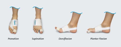 Toe Alignment Splint Darco