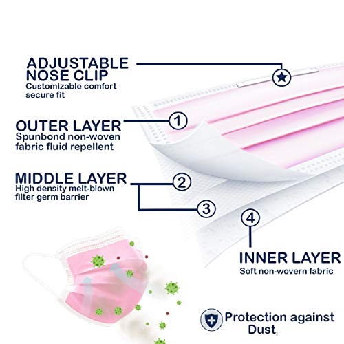 Lutema ASTM Level 3 Disposable 4-Ply Face Mask - Made in USA - Certified by Eurofins and Nelson Labs | 4 Layer Masks with Filtration Efficiency >=98% - Flamingo Pink (50 PCS)