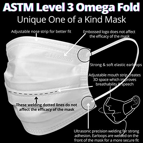 FDA Registered ASTM Level 3, Adult 4 Ply Individually Wrapped Disposable Medical Face Mask