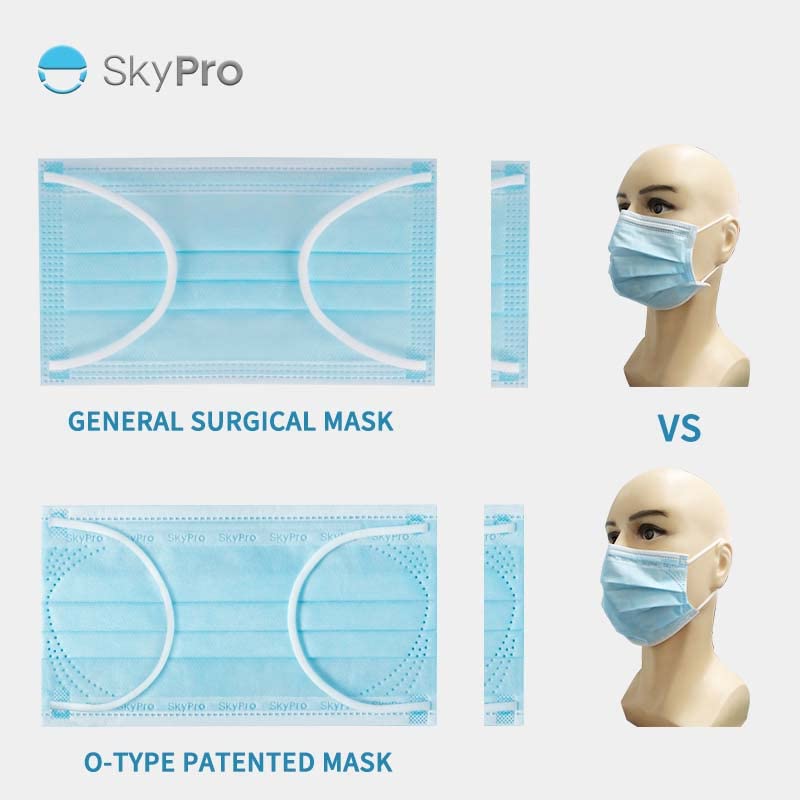 SKYPRO 50PCS Medical Grade ASTM Level 1 Standard 3-Ply Kids White/Blue Disposable Face Mask Protective PPE (20, White)