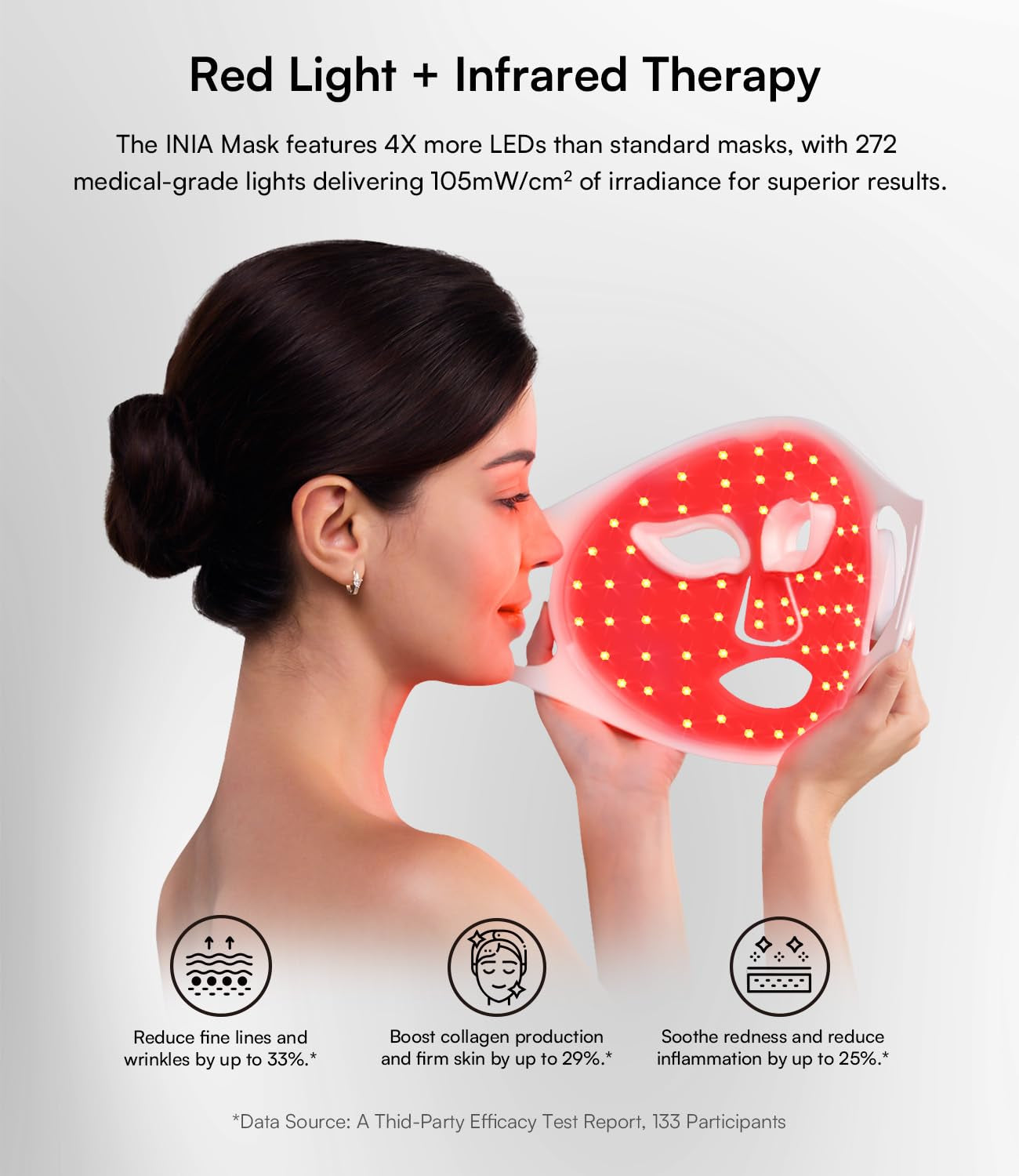 Red Light Therapy Face Mask, 1 Mask