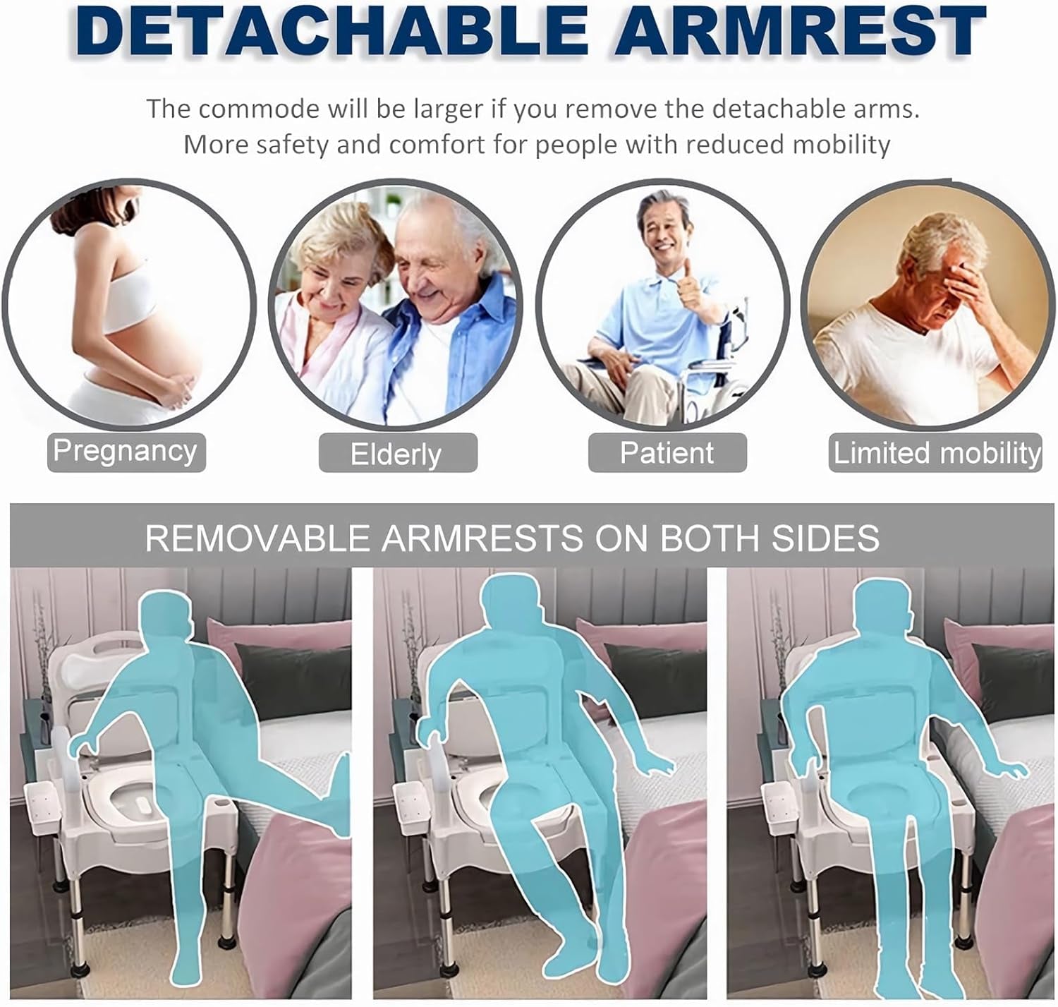 Height Adjustable Bedside Commode Chair - Portable Toilet