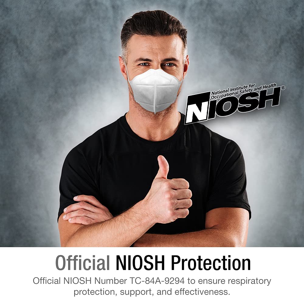 MERILOGY N95 Mask Respirator [ Made in USA ] NIOSH Certified N95 Particulate Respirators Face Mask (Pack of 40) (501831 (40PK))