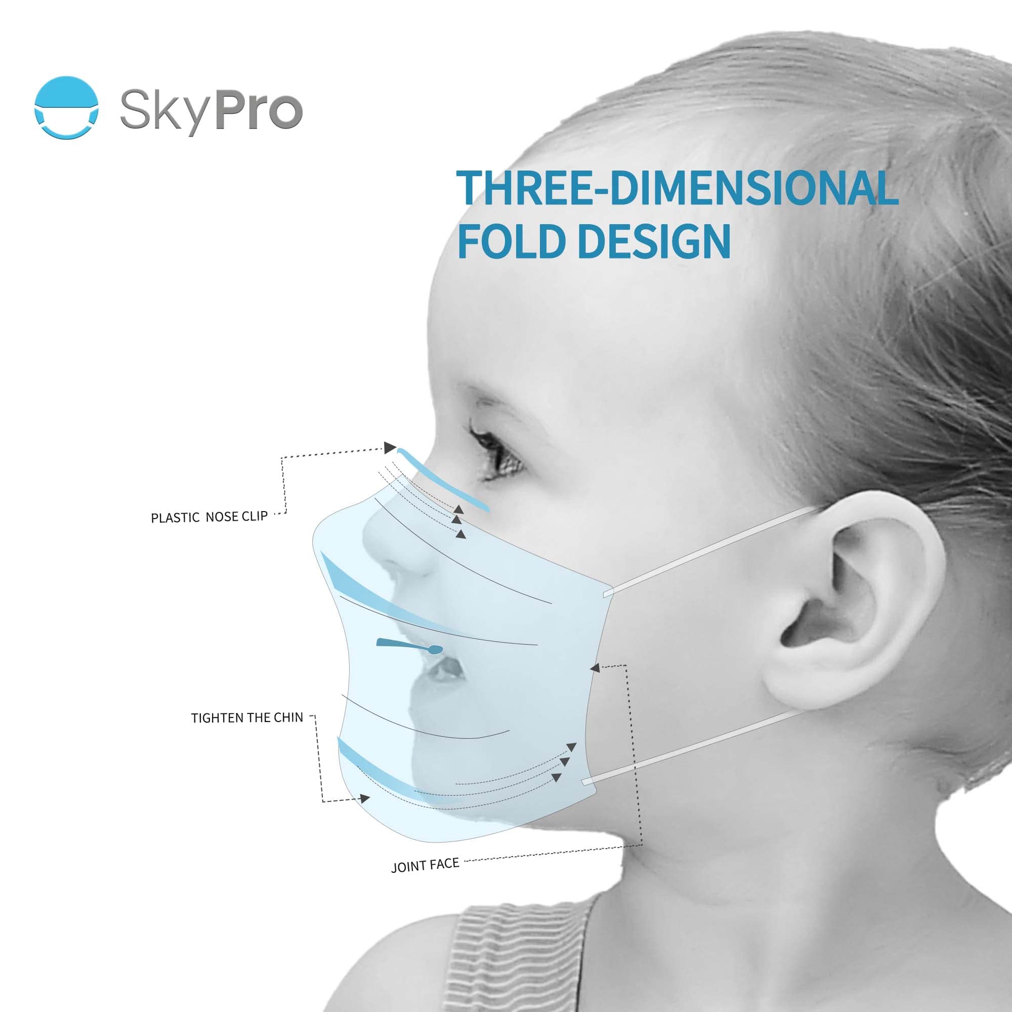 SKYPRO 50PCS Medical Grade ASTM Level 1 Standard 3-Ply Kids White/Blue Disposable Face Mask Protective PPE (20, White)