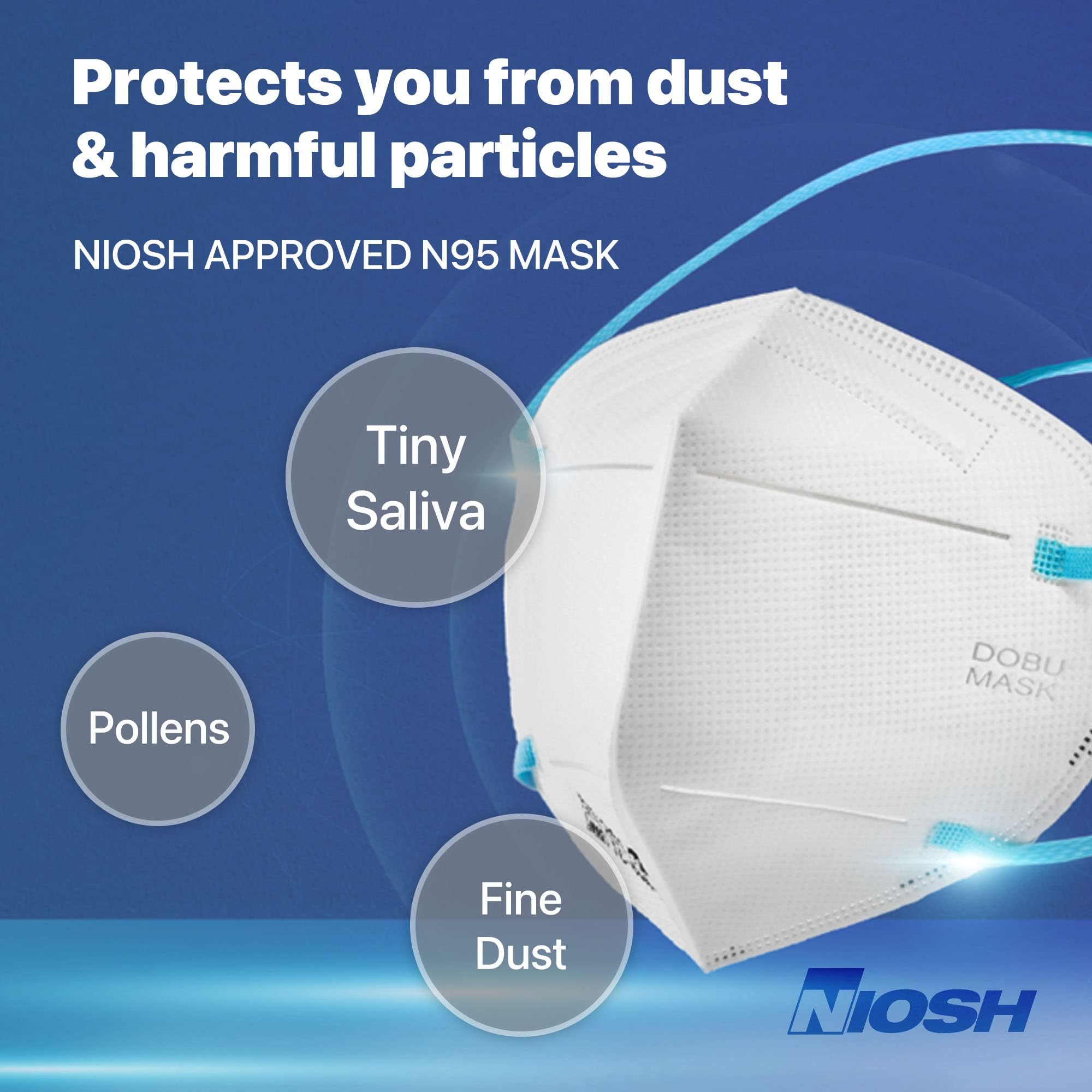 DOBU MASK 2D N95 Medical Grade Face Masks with Soft Nose Foam | NIOSH Authorized High-Efficiency Breathable Face Mask | Small – Medium Size Particulate Respirator | Model 201B (Box of 25)