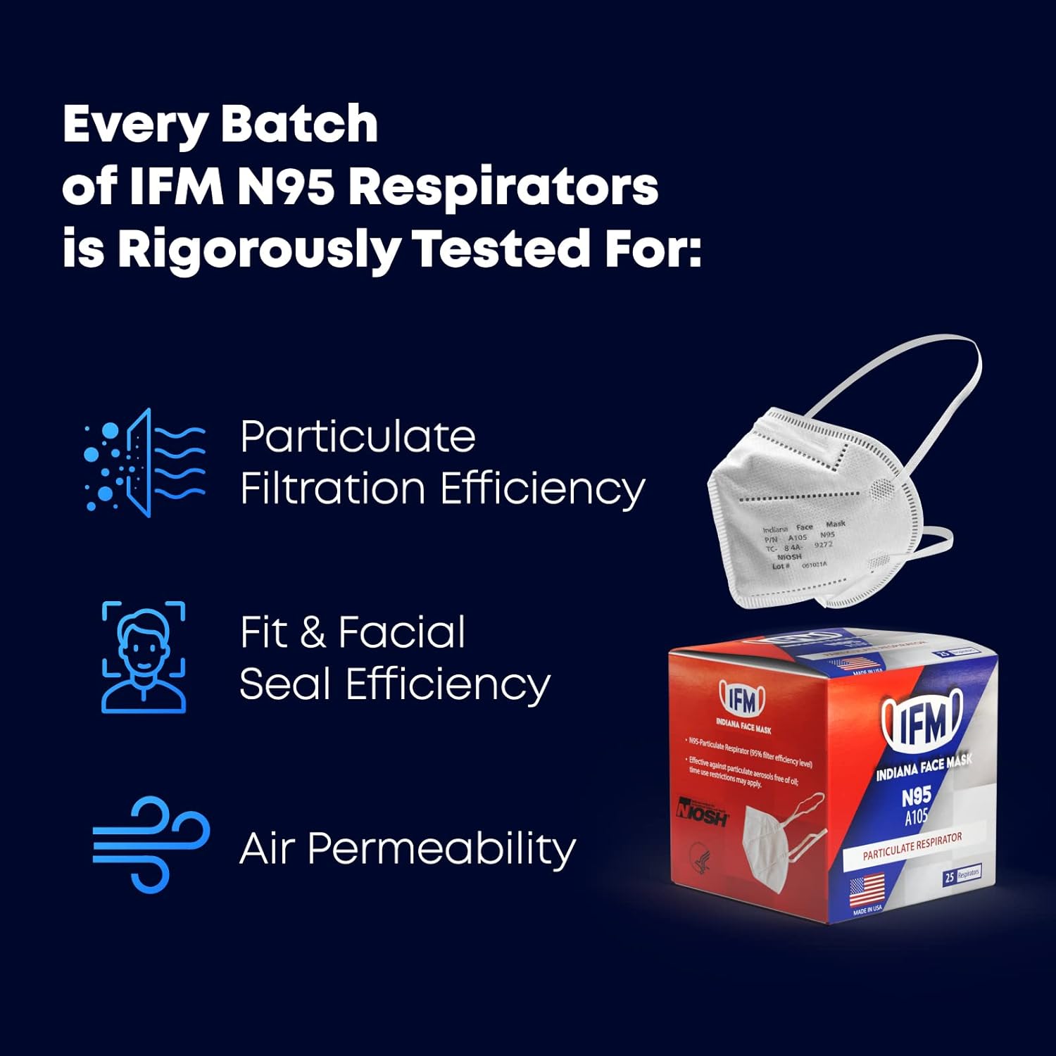 N95 Respirator Masks | Box of 25 | NIOSH APPROVED N95 | Made in USA | Particulate Respirator >95% | Individually Wrapped | Universal Fit | Certified Particulate Respirators