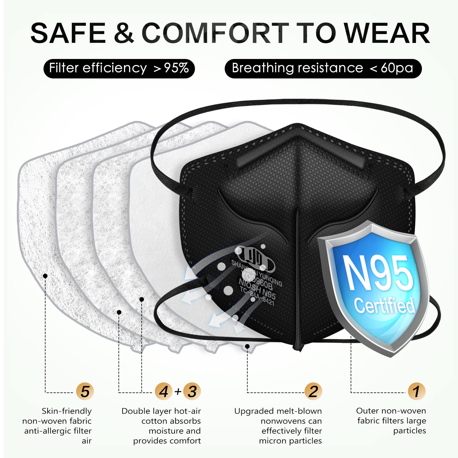 N95 Mask NIOSH Approved 50-Pack, Particulate Respirator N95 Face Masks Universal Fit - Individually Wrapped