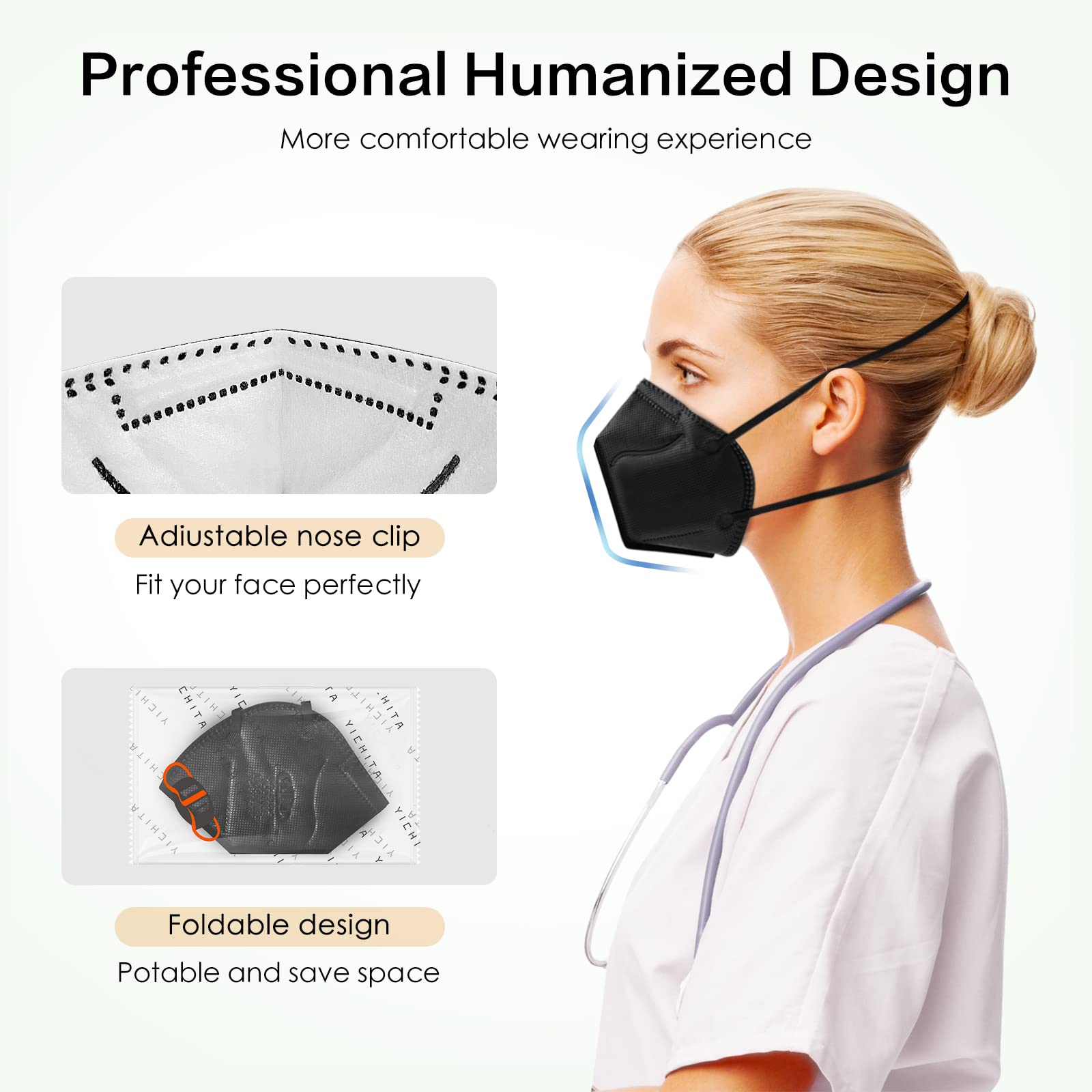 N95 Mask NIOSH Approved 50-Pack, Particulate Respirator N95 Face Masks Universal Fit - Individually Wrapped