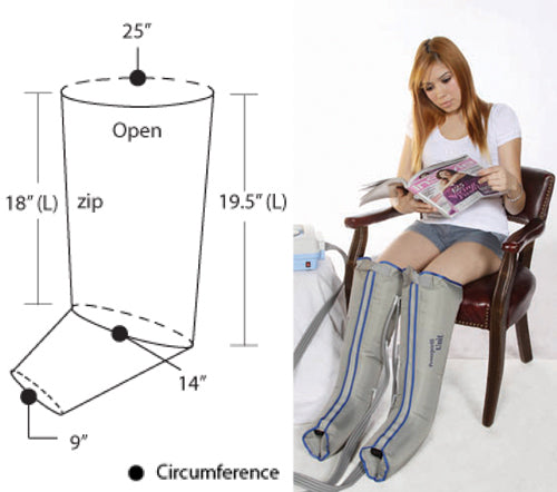 Lymphedema Garment XL 1/2-Leg Double