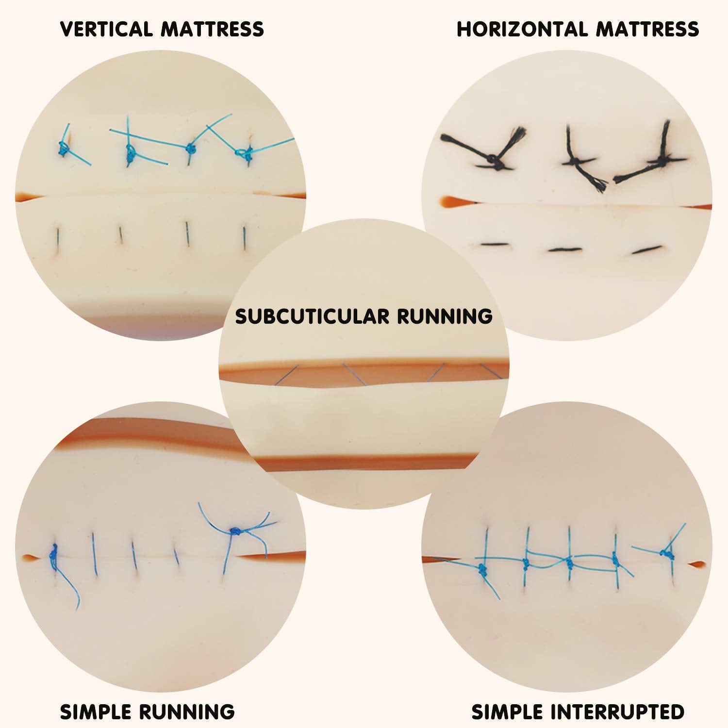Suture Practice Complete Kit (30 Pieces) for Medical Student Suture Training, Include Upgrade Suture Pad with 14 Pre-Cut Wounds, Suture Tools, Suture Thread & Needle