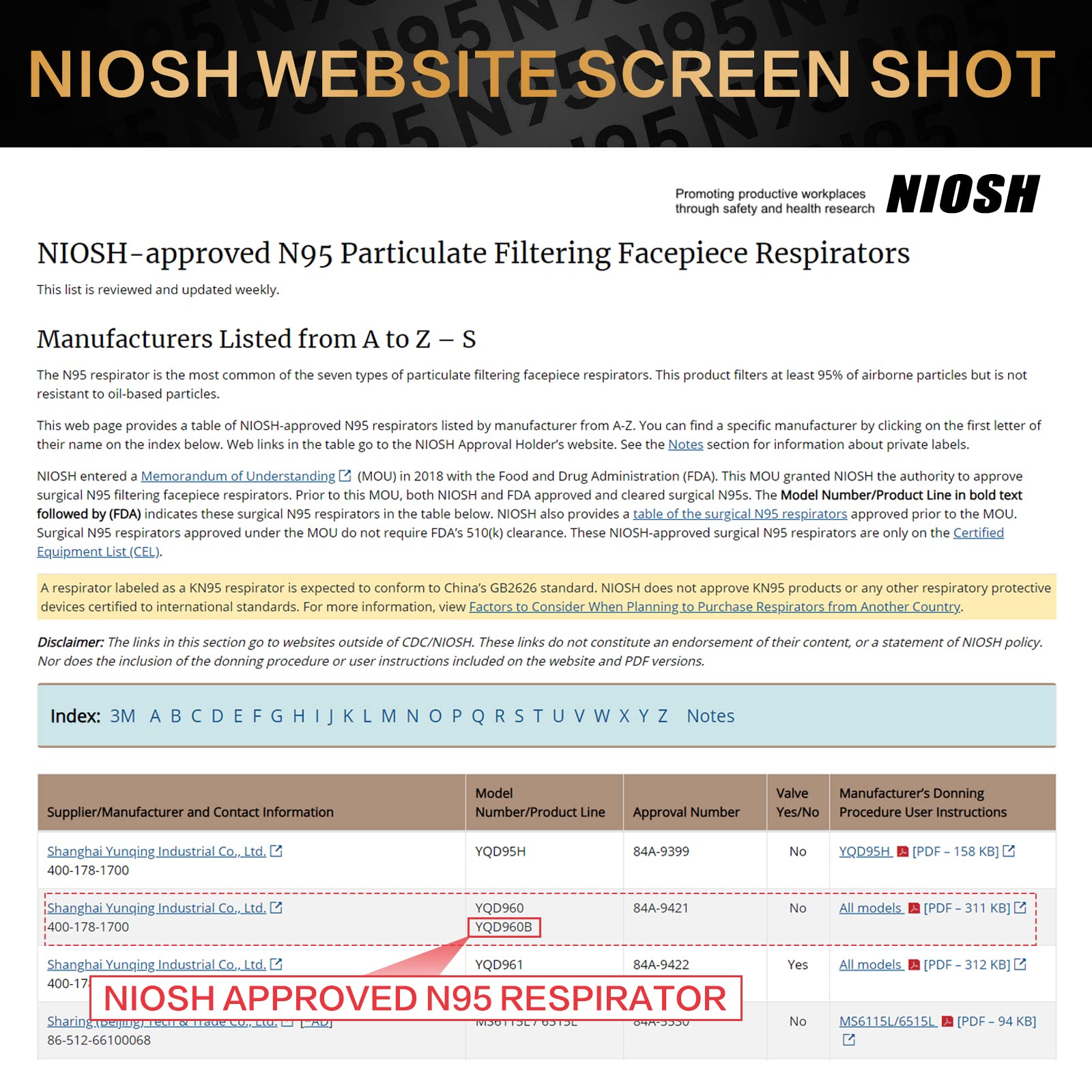 N95 Mask NIOSH Approved 50-Pack, Particulate Respirator N95 Face Masks Universal Fit - Individually Wrapped