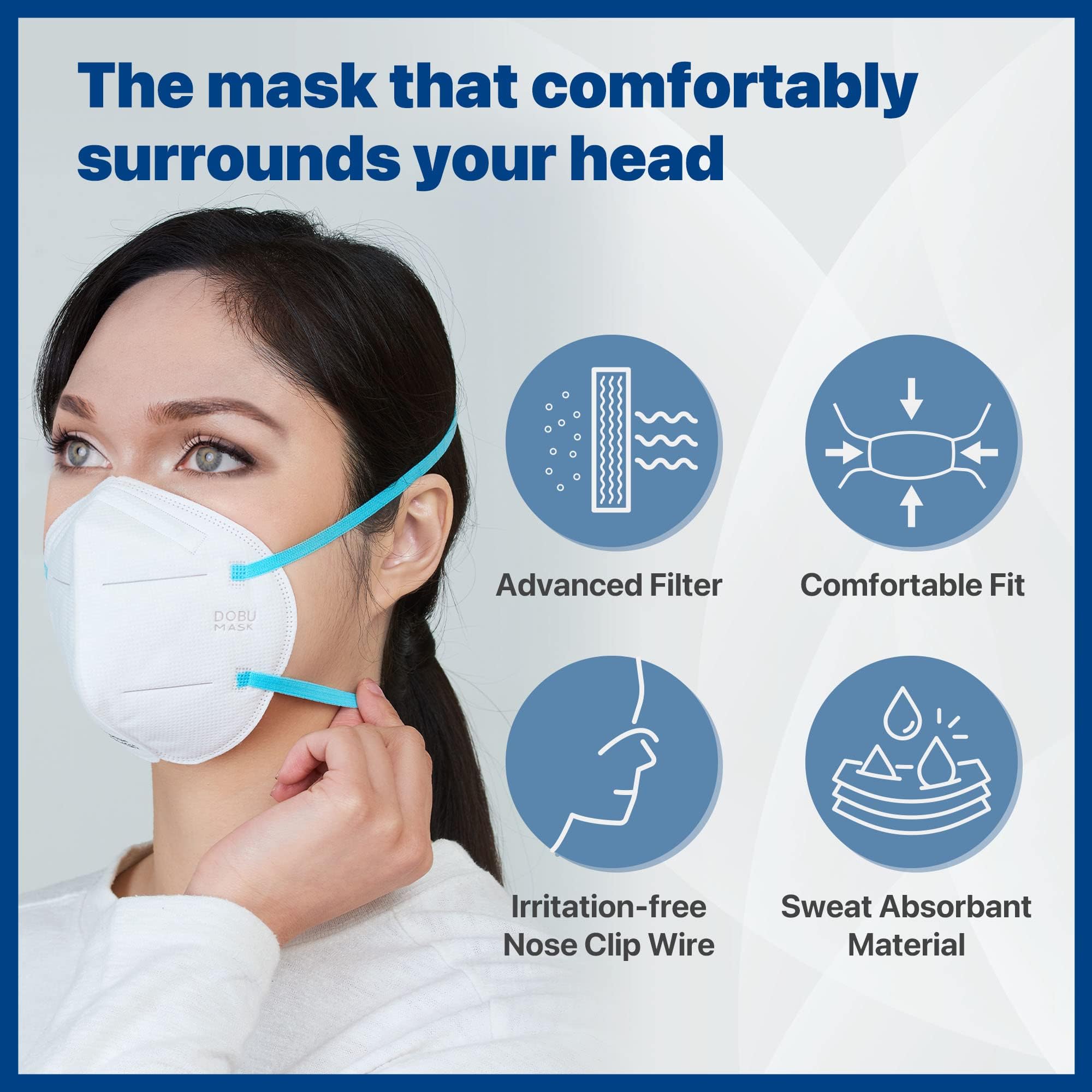 DOBU MASK 2D N95 Medical Grade Face Masks with Soft Nose Foam | NIOSH Authorized High-Efficiency Breathable Face Mask | Small – Medium Size Particulate Respirator | Model 201B (Box of 25)