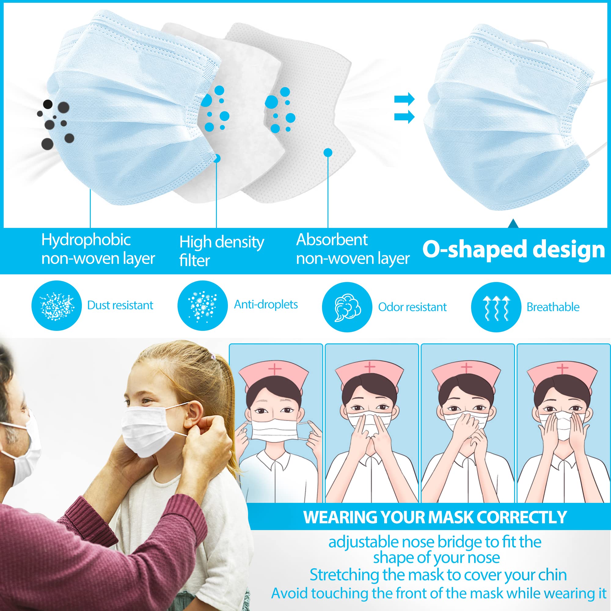 SKYPRO 50PCS Medical Grade ASTM Level 1 Standard 3-Ply Kids White/Blue Disposable Face Mask Protective PPE (20, White)