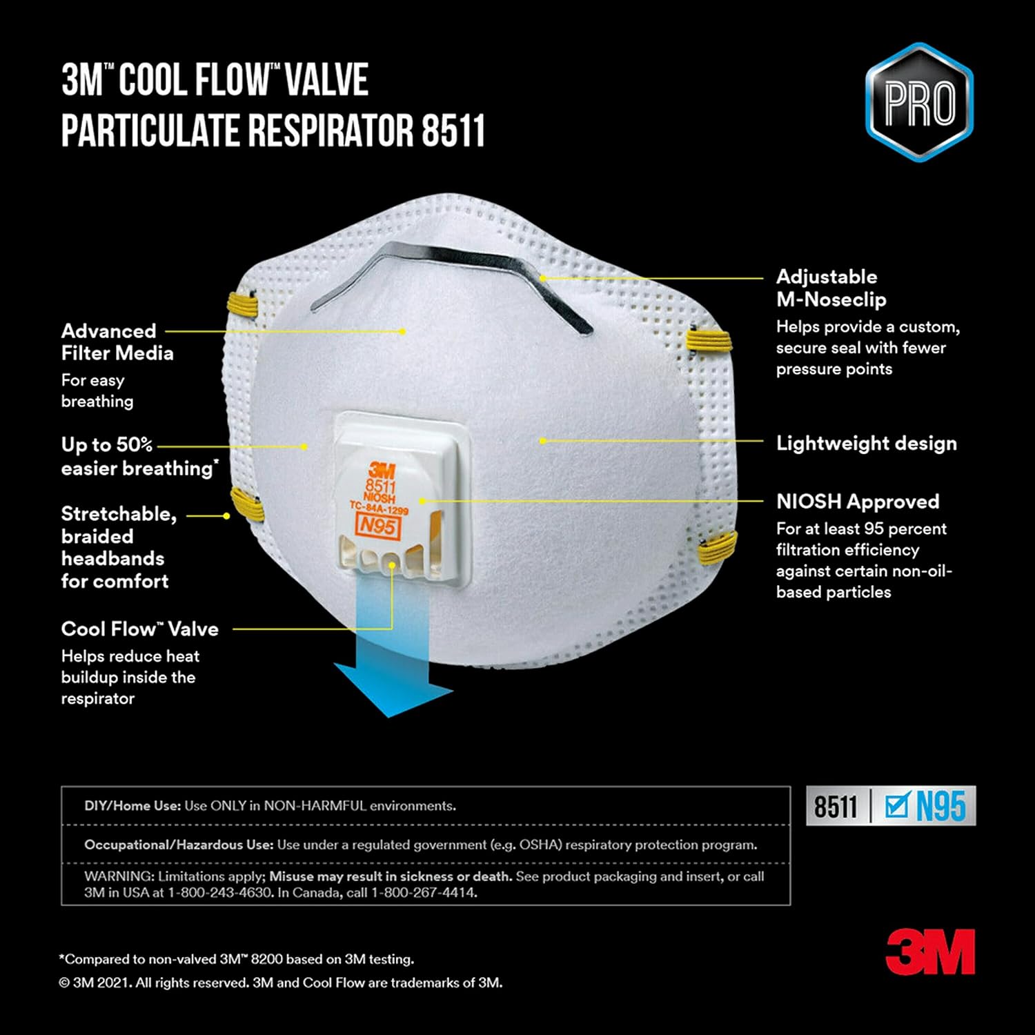 3M N95 Respirator 8511, 10 Pack, NIOSH-APPROVED N95, Features 3M COOL FLOW Exhalation Valve, Relief From Dusts & Certain Particles During Sanding, Pollen, Mold Spores, Dust Particles (8511DB1-A-PS)