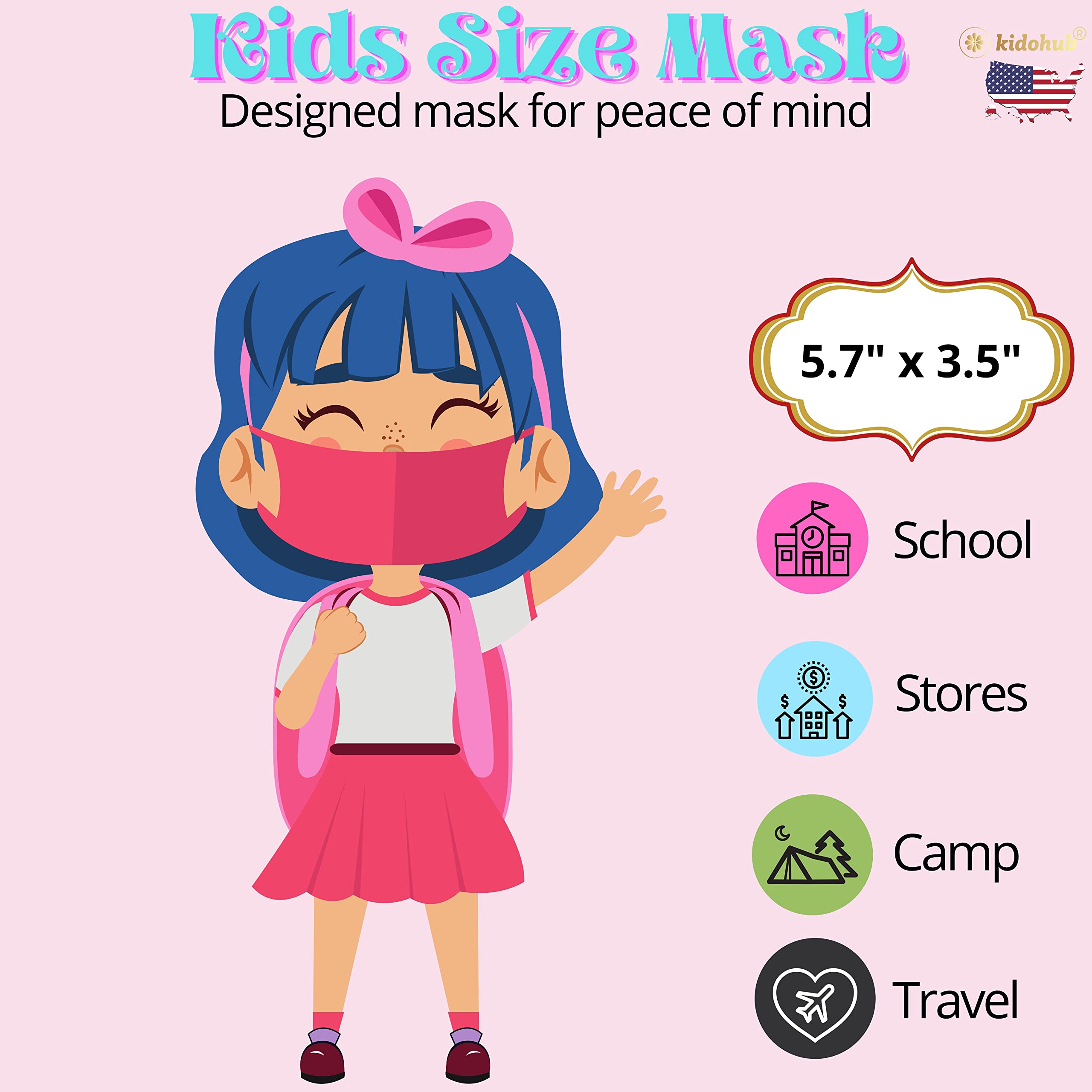 FDA Registered ASTM Level 3, Kids 4 Ply Individually Wrapped Disposable Medical Face Mask