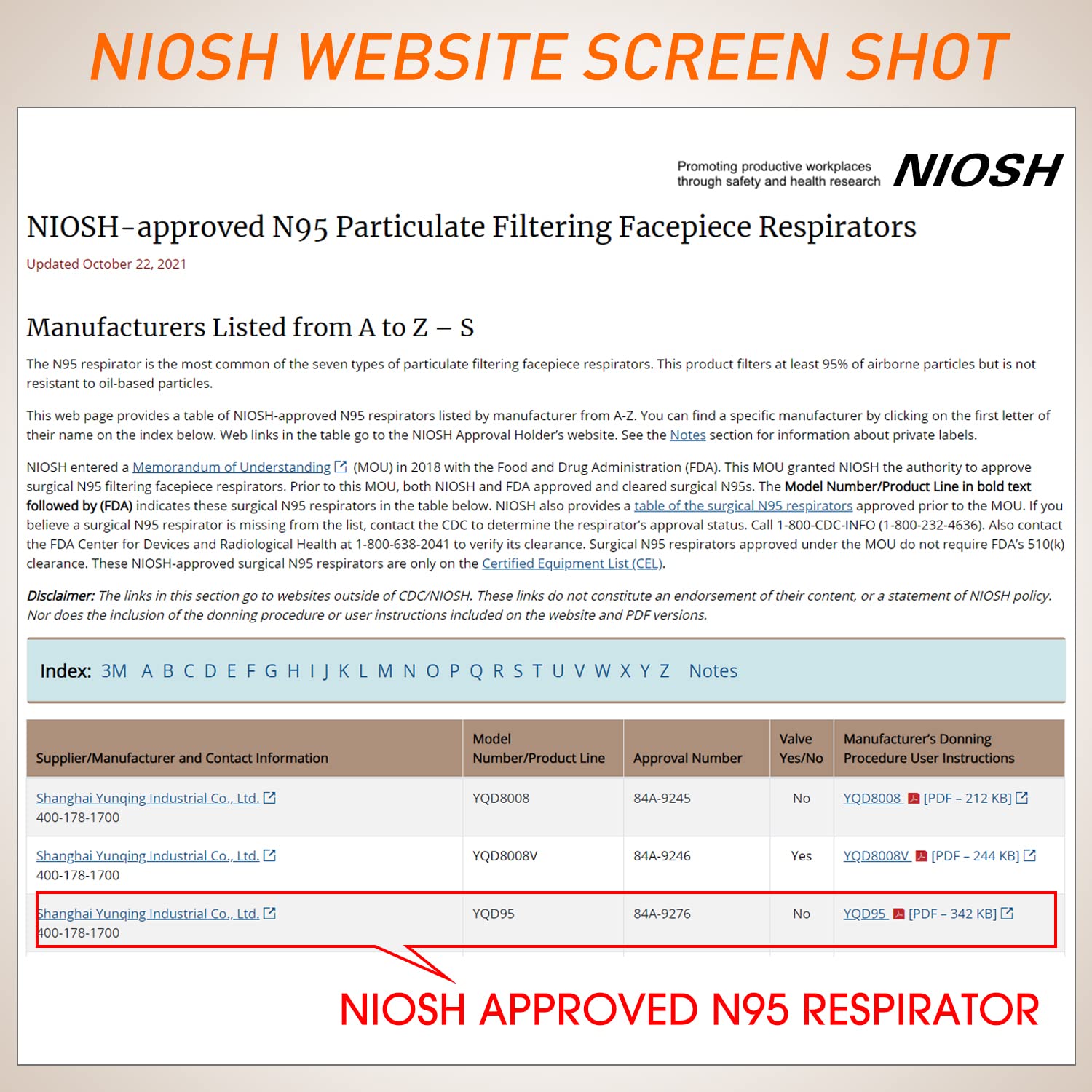 N95 Mask NIOSH Approved 50-Pack, Particulate Respirator N95 Face Masks Universal Fit - Individually Wrapped