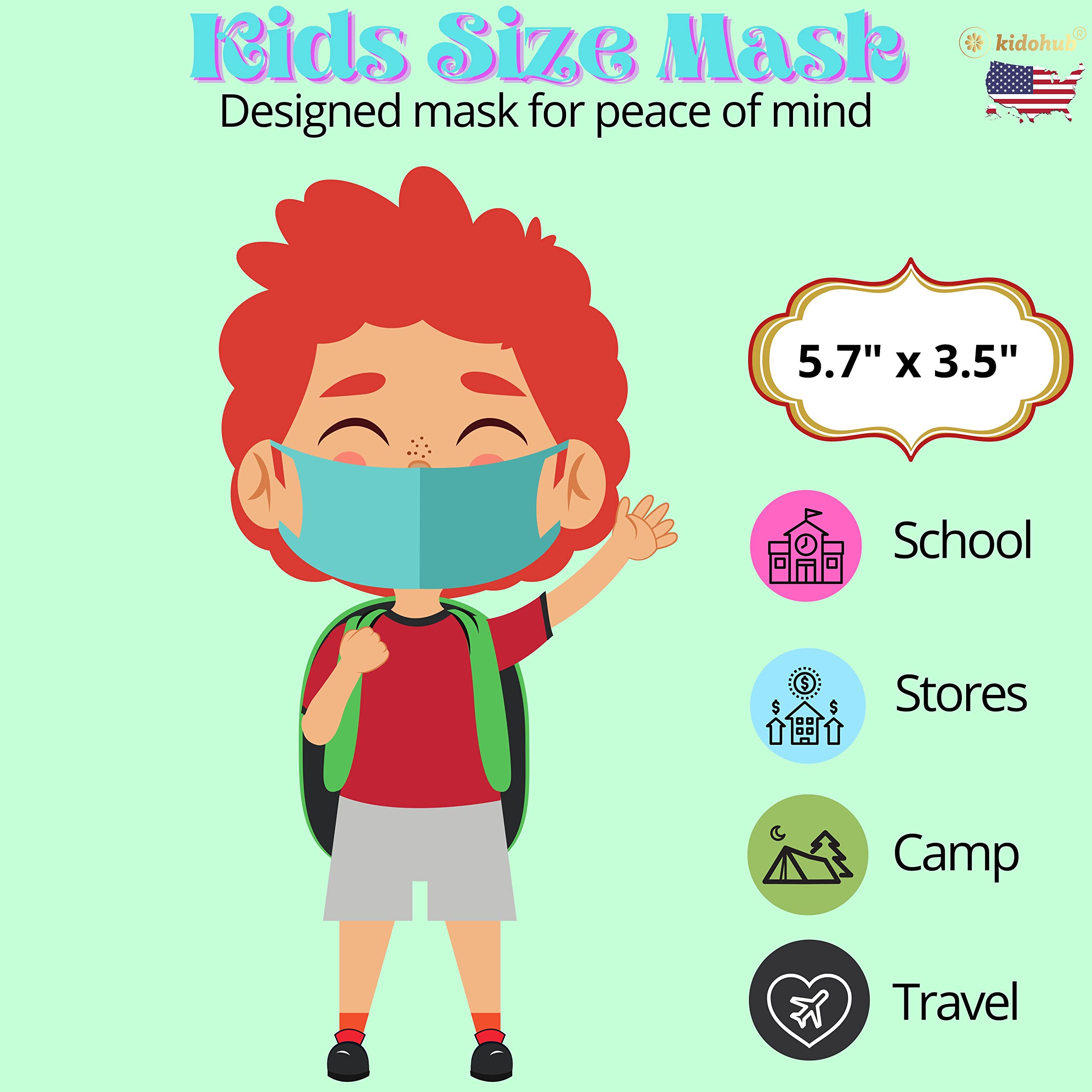 FDA Registered ASTM Level 3, Kids 4 Ply Individually Wrapped Disposable Medical Face Mask