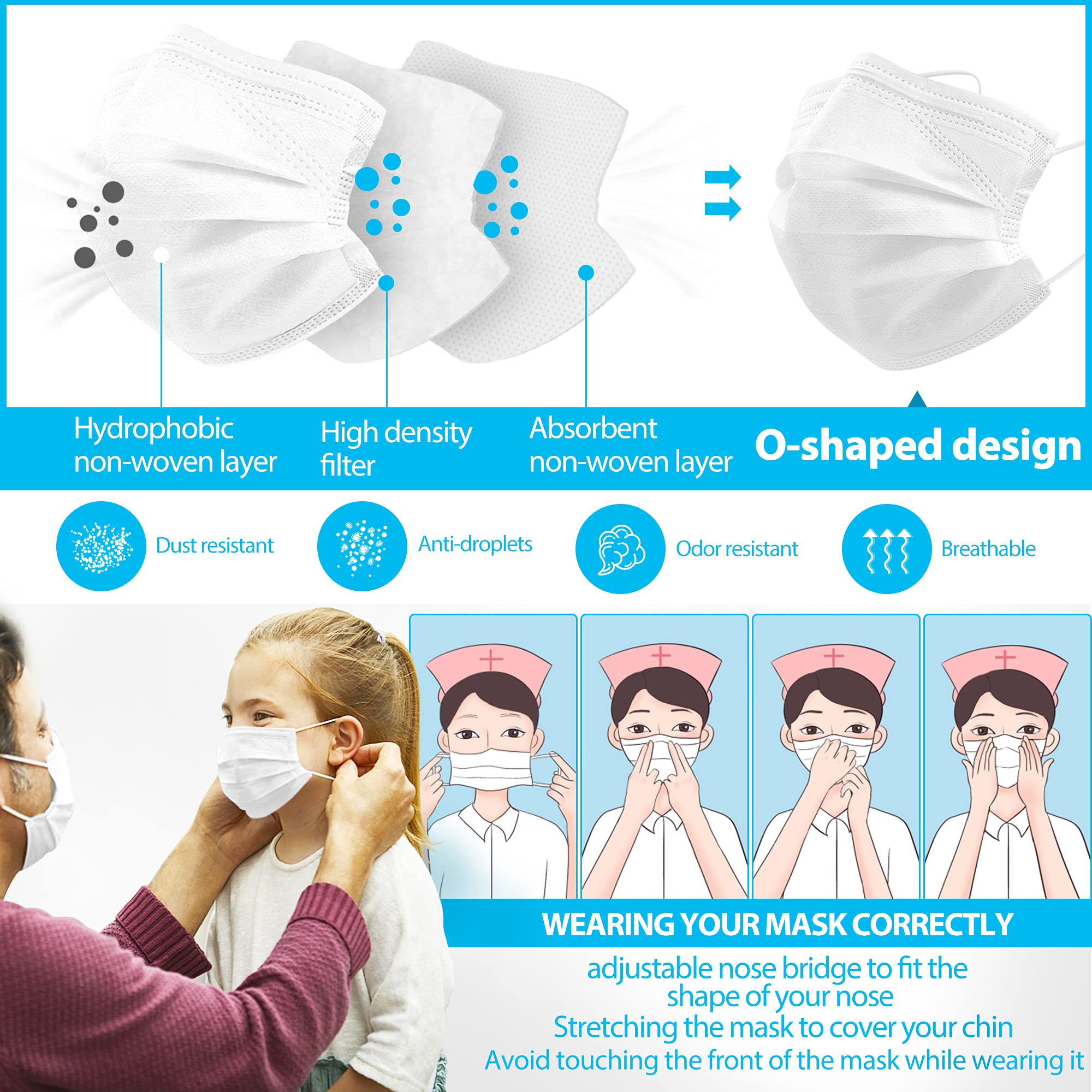 SKYPRO 50PCS Medical Grade ASTM Level 1 Standard 3-Ply Kids White/Blue Disposable Face Mask Protective PPE (20, White)