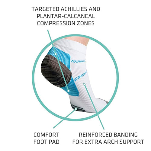 Thermoskin FXT Compression Socks  (Pair)  X-Small