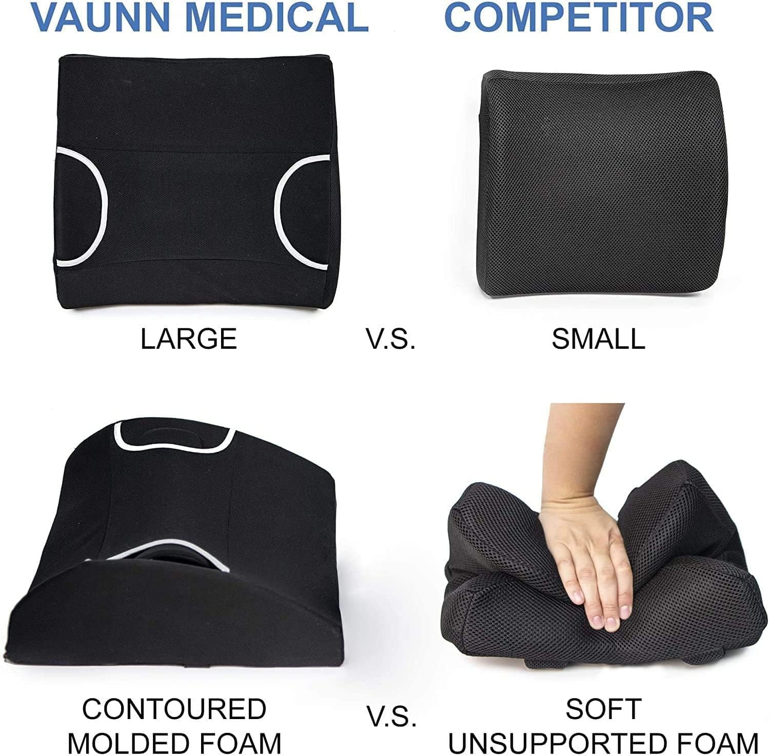 Medical Air Pressure Mattress Topper and Lumbar Back Support Cushion Pillow Bundle