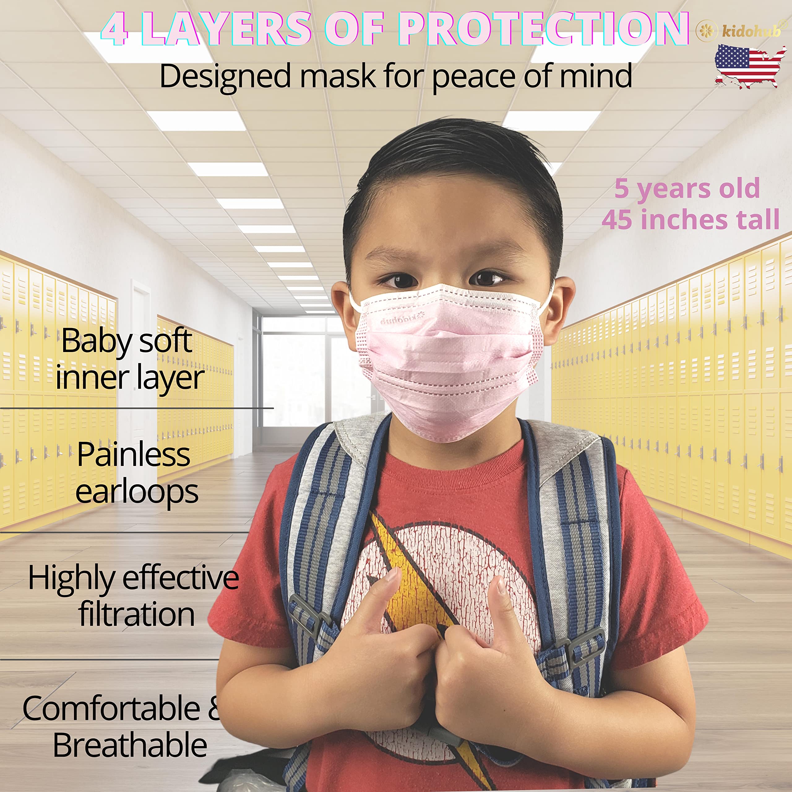 FDA Registered ASTM Level 3, Kids 4 Ply Individually Wrapped Disposable Medical Face Mask