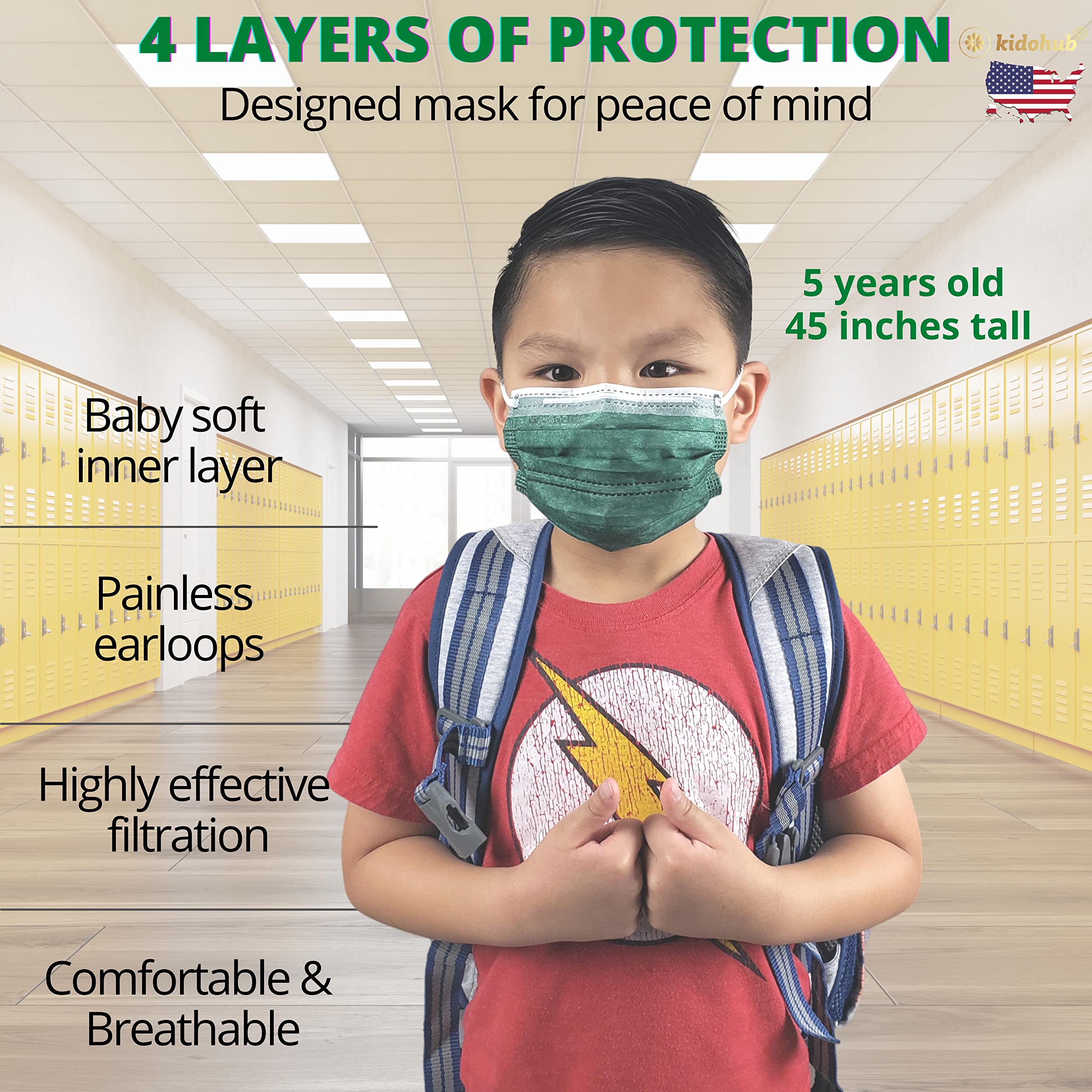 FDA Registered ASTM Level 3, Kids 4 Ply Individually Wrapped Disposable Medical Face Mask