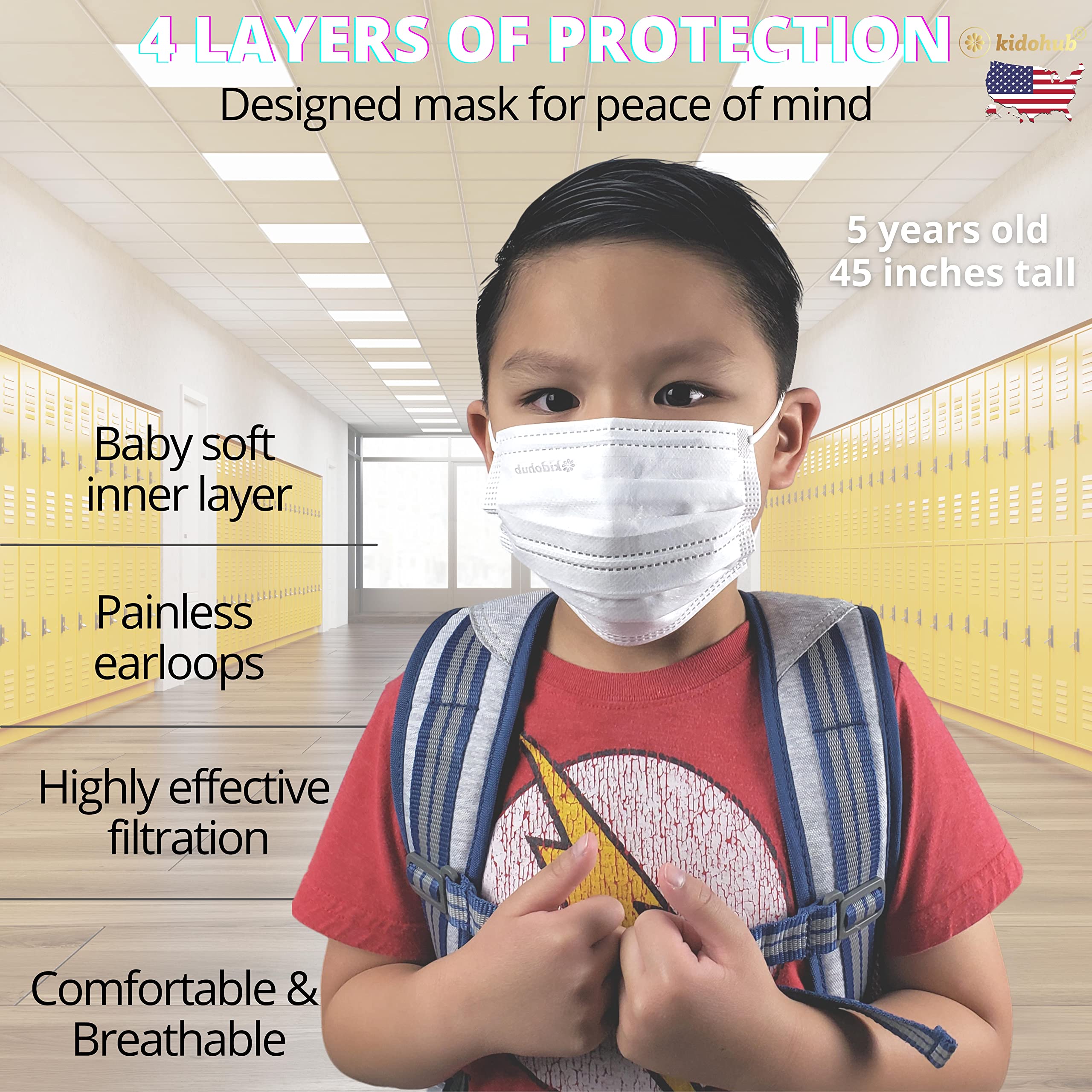 FDA Registered ASTM Level 3, Kids 4 Ply Individually Wrapped Disposable Medical Face Mask