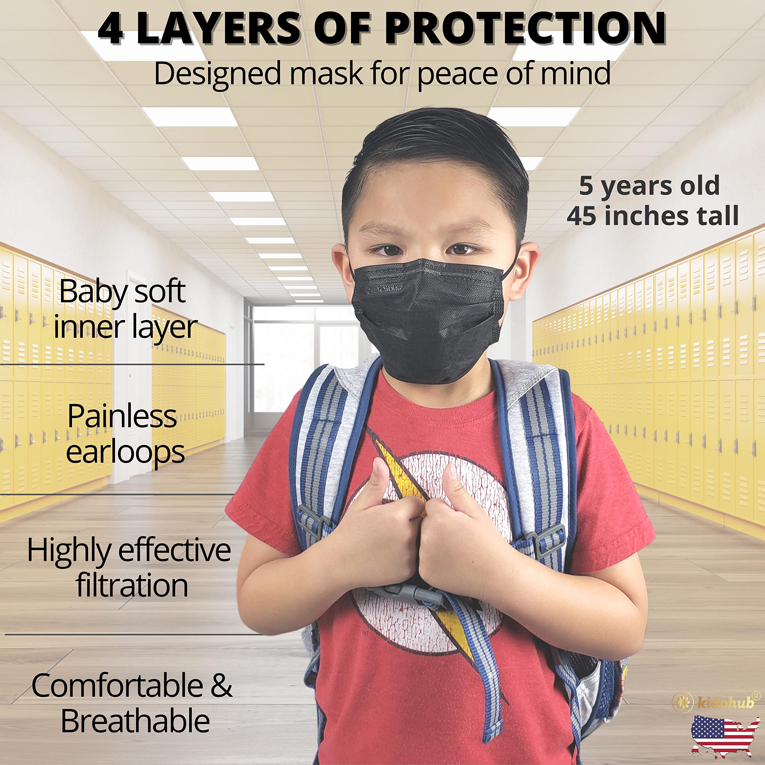 FDA Registered ASTM Level 3, Kids 4 Ply Individually Wrapped Disposable Medical Face Mask