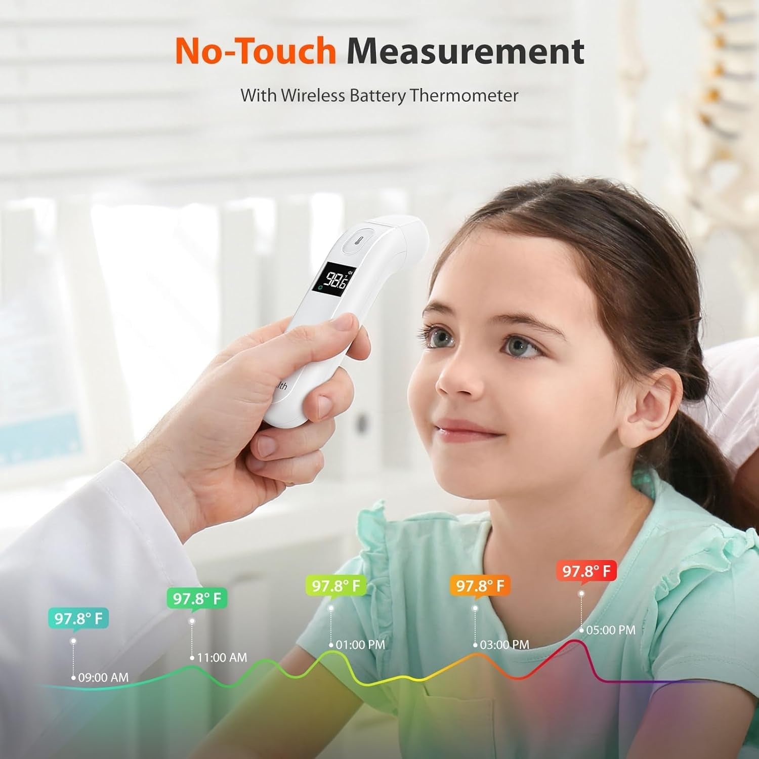 18.  Digital Thermometer - Touchless, Forehead