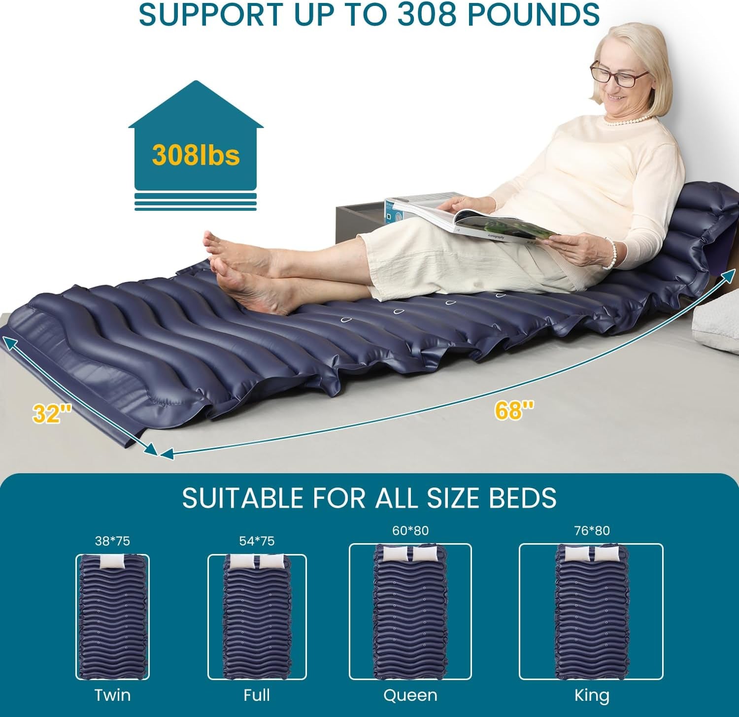 Alternating Air Pressure Mattress Pad with with Heat Resistant Ulcer Cushion Pad & Improved Quiet Pump, Bed Sore Pads, Air Mattress for Hospital Bed - 68" X 32" (Indigo)