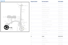 Replacement Caster for 1089S Knee Walker
