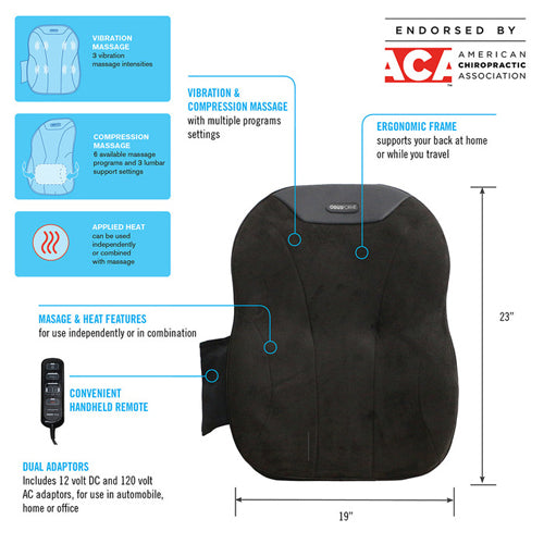 Compression Massager With Heat Portable  ObusForme