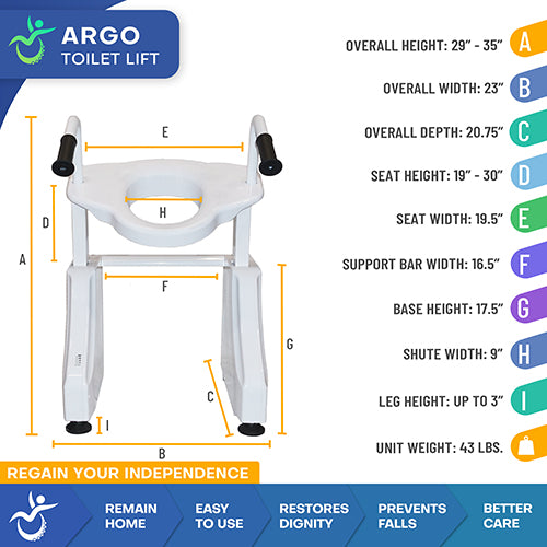 Argo Toilet Lift