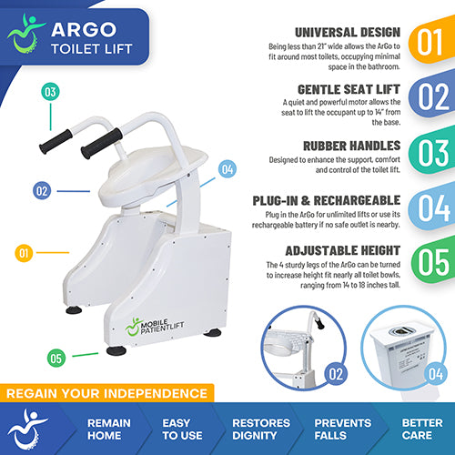 Argo Toilet Lift