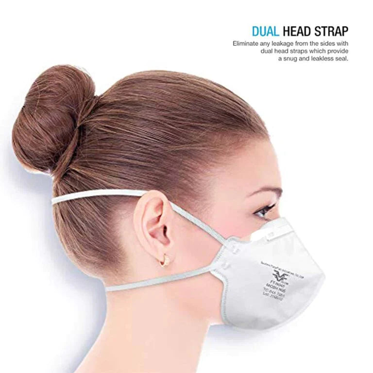 N95 Masks