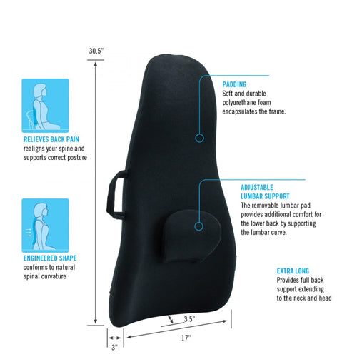 Highback Backrest Support Obusforme  Black  (Boxed)