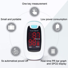 10.  Pulse Oximeter - Spo2, PR, LED Display